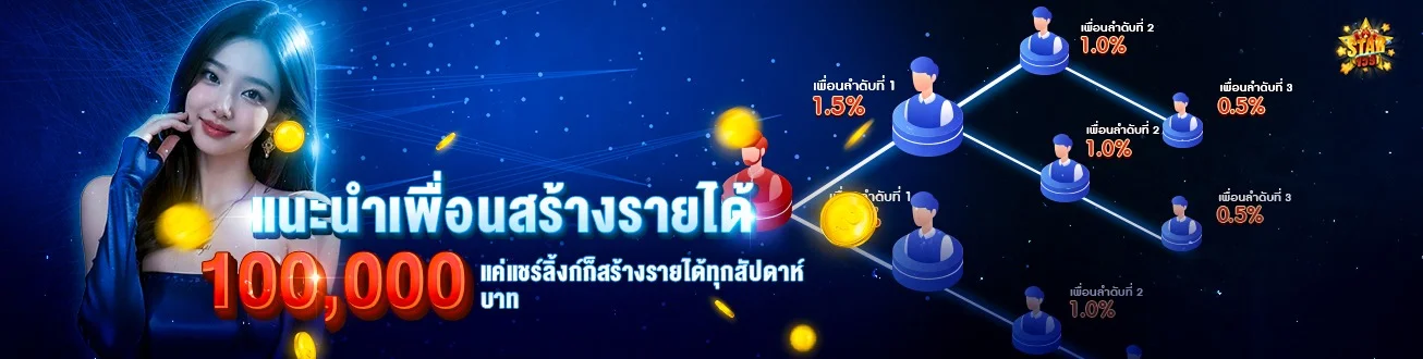 หน้าเกมสล็อตทดลองเล่นฟรี STAR159 รวมทุกค่ายดัง